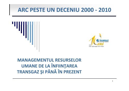 Resurse umane - Transgaz