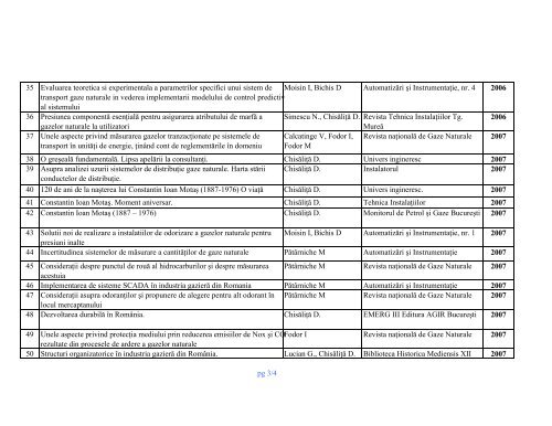 Raport de autoevaluare - Transgaz