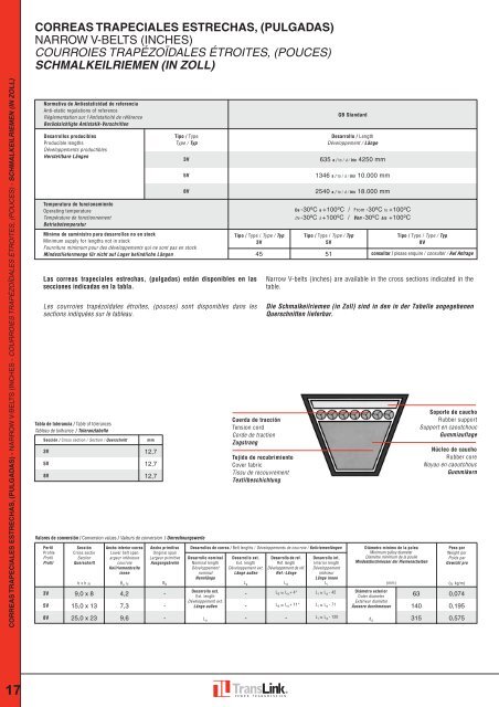 DescÃ¡rgate el PDF de Correas - TRANSLINK