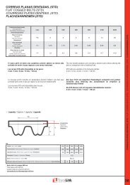 CORREAS PLANAS DENTADAS, (STD) FLAT ... - TRANSLINK