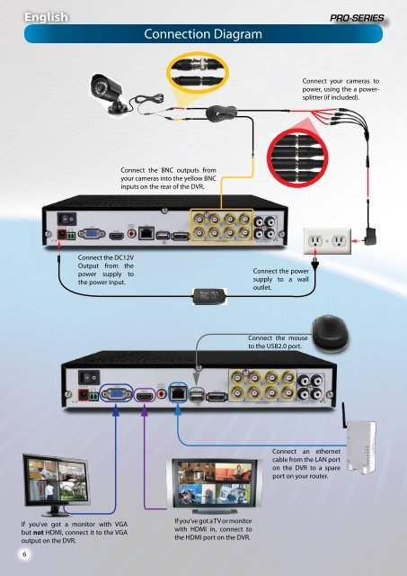 4 / 8 Channel D1 Realtime H.264 DVR - Maplin Electronics