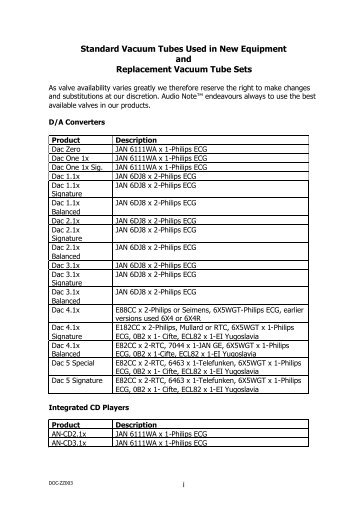 Replacement Tubes - Audio Note