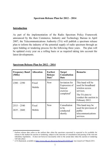 Spectrum Release Plan for 2012 - 2014