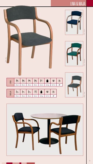 INTERNATIONAL FURNITURE A/S - BASIC