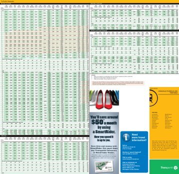 Armadale Line - Transperth