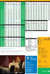 Need more travel information? - Transperth