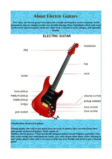 About Electric Guitars
