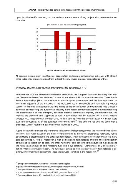 Publicly funded automotive research in EU.pdf - EAGAR