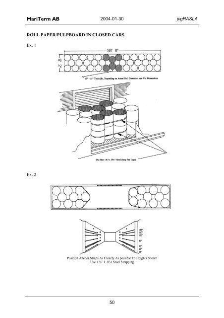 Equipment for Rational Securing of Cargo on Railway ... - Vinnova