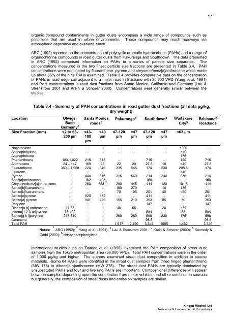 The Effects of Road Transport on Freshwater and Marine Ecosystems