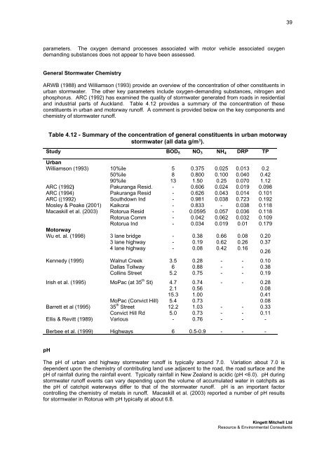 The Effects of Road Transport on Freshwater and Marine Ecosystems