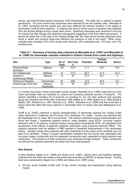 The Effects of Road Transport on Freshwater and Marine Ecosystems