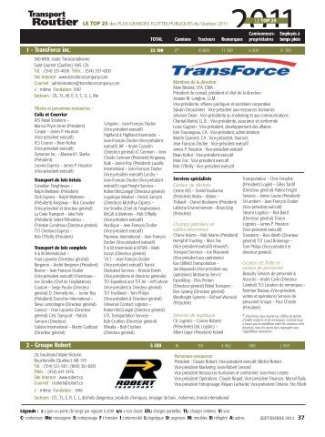 Top 25 - Transport Routier