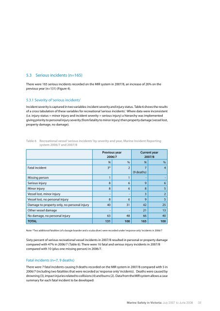Marine Safety in Victoria Report 2007-2008 (PDF, 1.3 MB, 72 pp.)
