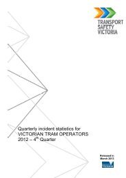 2012 Quarterly incident statistics - Transport Safety Victoria