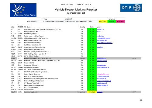 Vehicle Keeper Marking Register - Transportstyrelsen