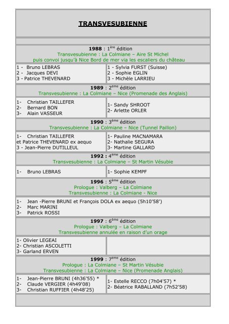 TRANSVESUBIENNE - Avalanche cup