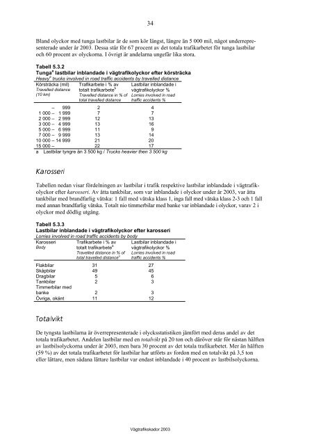 VÃ¤gtrafikskador 2003 - Transportstyrelsen