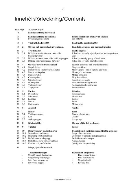 VÃ¤gtrafikskador 2003 - Transportstyrelsen