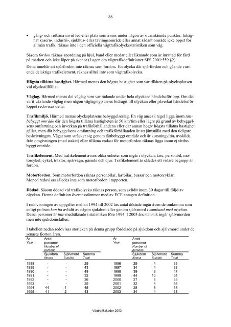 VÃ¤gtrafikskador 2003 - Transportstyrelsen