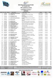 16th qualifying (Ladies) MEGAVALANCHE ALPE D ... - Avalanche cup