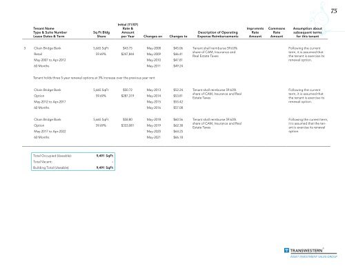 Exclusive Investment Offering: Condominium Interest - Transwestern