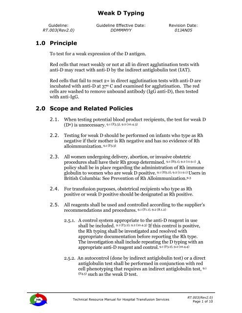 Weak D Typing 1.0 Principle 2.0 Scope and Related Policies