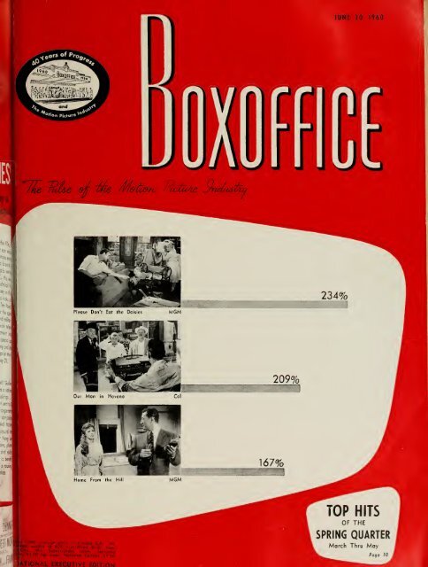 Boxoffice-June.20.1960