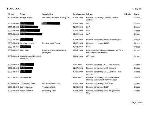 FOIA LOG - Department of the Treasury