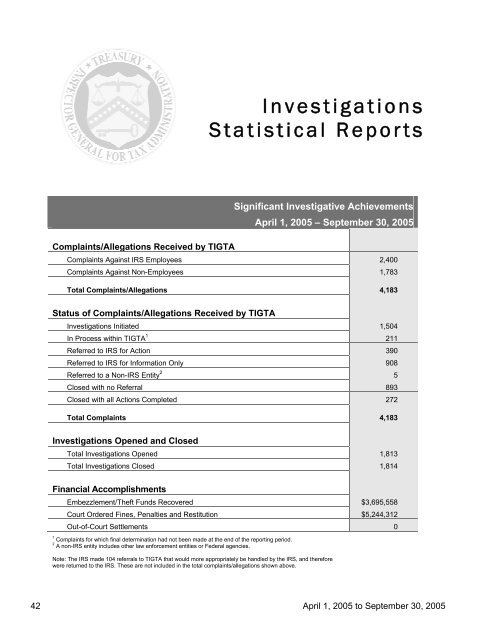 PDF - Department of the Treasury