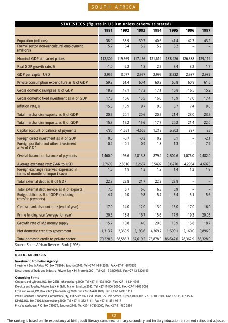 1998 SOUTHERN AFRICA ECONOMIC ... - National Treasury