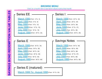 Savings Bond Redemption Tables - March 1999 ... - TreasuryDirect