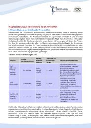 Diagnosestellung und Behandlung bei SMA Patienten