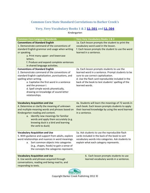Common Core State Standard Correlations to Barker Creek's Very ...