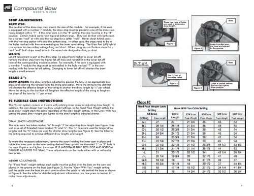 Compound Bow