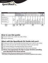 How to use this guide: What will the SportRack Fit Guide tell you?: