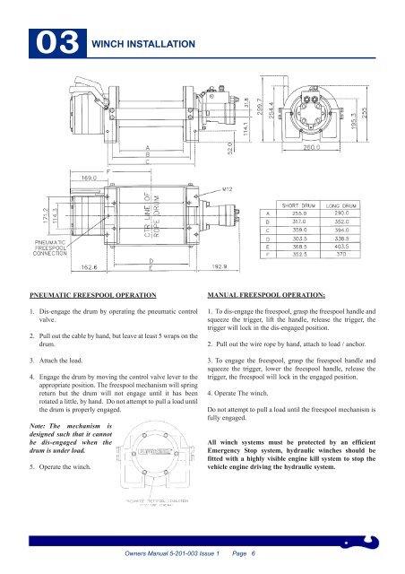 5-201-003 H14P Pro Manual.qxp