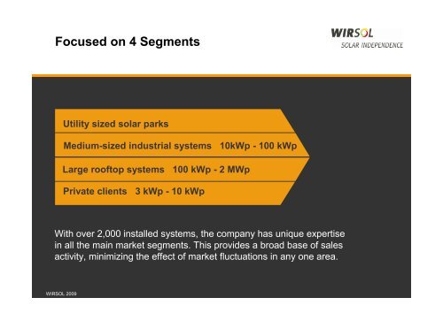 Introduction to Wirsol Solar AG - Texas Renewable Energy ...
