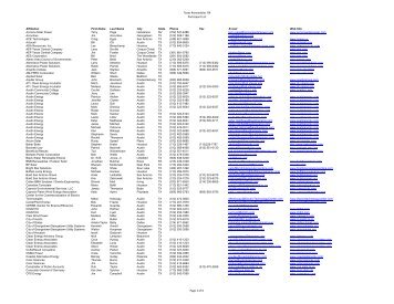 09 Participant List - Texas Renewable Energy Industries Association