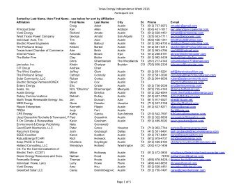 Texas Energy Independence Week 2013 Participant List Page 1 of 5
