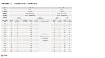 SUSPENSION SETUP GUIDE