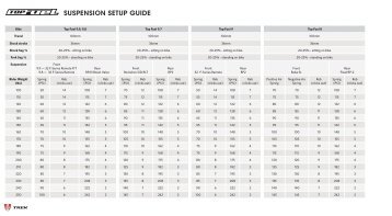 SUSPENSION SETUP GUIDE