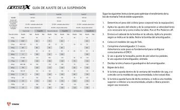 GUÃA DE AJUSTE DE LA SUSPENSIÃN