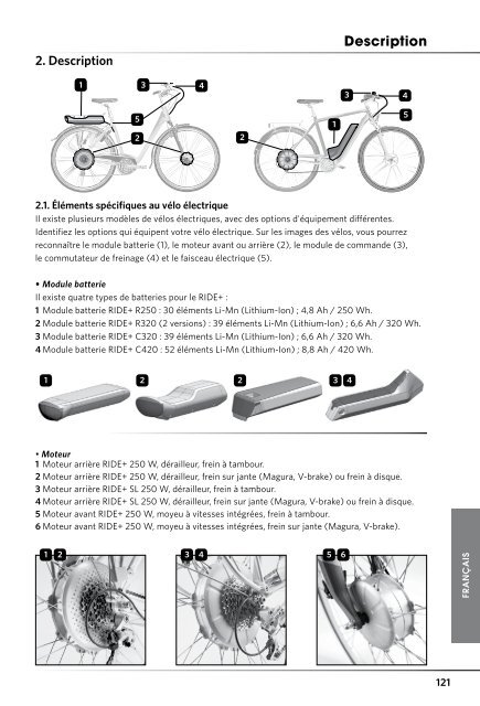 Electric bicycle - Trek Bicycle Corporation