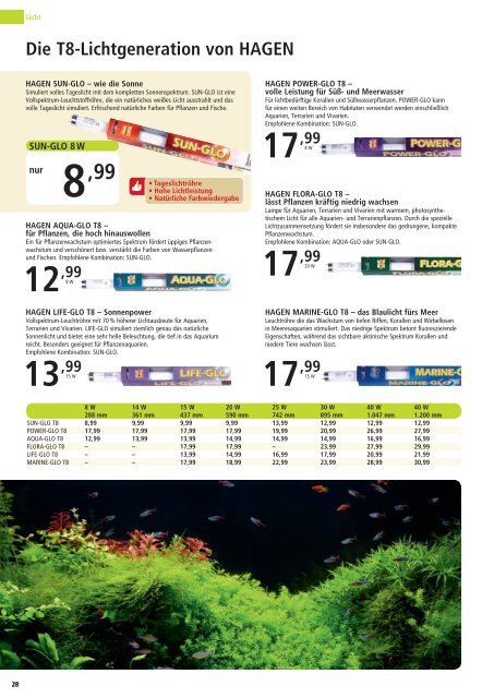 Aquaristik Katalog - ZOO & Co.