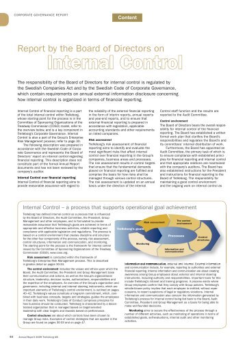 Internal Control - Trelleborg