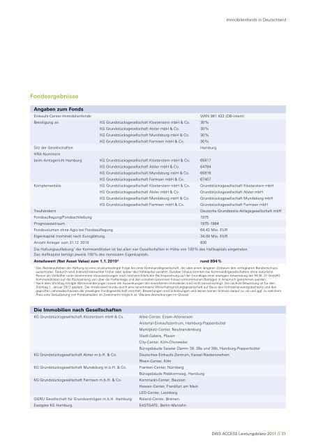 Leistungsbilanz 2011 - Leistungsbilanzportal