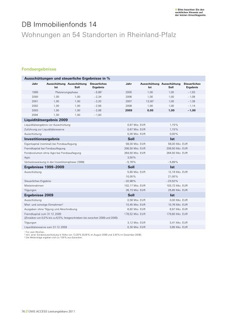 Leistungsbilanz 2011 - Leistungsbilanzportal