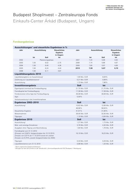 Leistungsbilanz 2011 - Leistungsbilanzportal