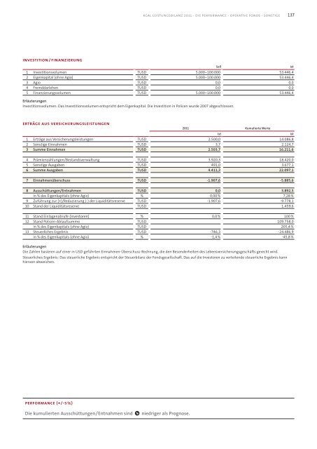 KGAL Leistungsbilanz 2011 - Leistungsbilanzportal